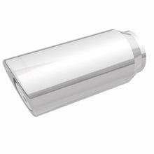 画像をギャラリービューアに読み込む, 360 Degree Image Set