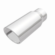 画像をギャラリービューアに読み込む, 360 Degree Image Set