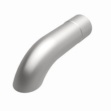 画像をギャラリービューアに読み込む, 360 Degree Image Set