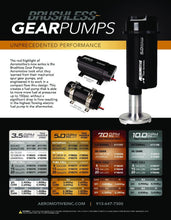 画像をギャラリービューアに読み込む, Aeromotive Fuel Pump - Module - w/Fuel Cell Pickup - Brushless Gear Pump 3.5gpm Spur Pro