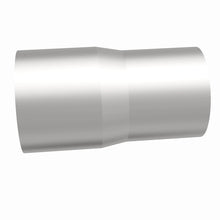 画像をギャラリービューアに読み込む, 360 Degree Image Set