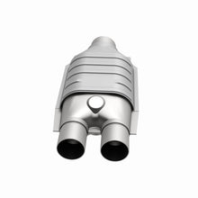 画像をギャラリービューアに読み込む, 360 Degree Image Set