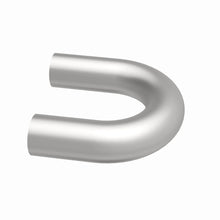 画像をギャラリービューアに読み込む, 360 Degree Image Set