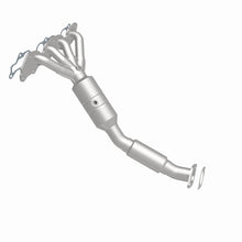 画像をギャラリービューアに読み込む, 360 Degree Image Set