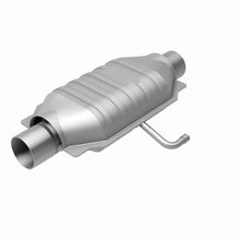 画像をギャラリービューアに読み込む, 360 Degree Image Set