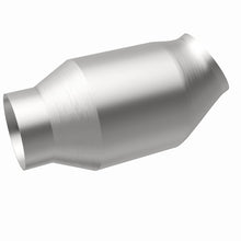 画像をギャラリービューアに読み込む, 360 Degree Image Set