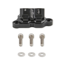 画像をギャラリービューアに読み込む, Earl's Performance