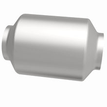 画像をギャラリービューアに読み込む, 360 Degree Image Set