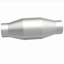 画像をギャラリービューアに読み込む, 360 Degree Image Set