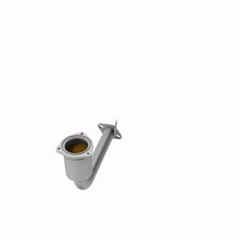 画像をギャラリービューアに読み込む, 360 Degree Image Set