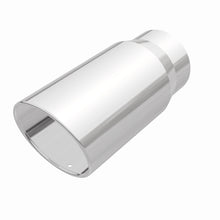 画像をギャラリービューアに読み込む, 360 Degree Image Set