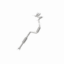 画像をギャラリービューアに読み込む, 360 Degree Image Set