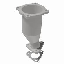 画像をギャラリービューアに読み込む, 360 Degree Image Set