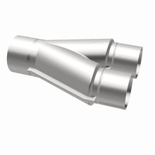 画像をギャラリービューアに読み込む, 360 Degree Image Set