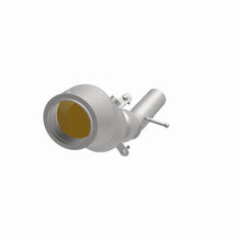 画像をギャラリービューアに読み込む, 360 Degree Image Set