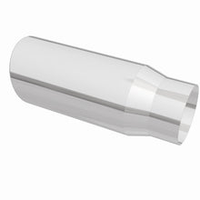 画像をギャラリービューアに読み込む, 360 Degree Image Set