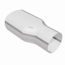 画像をギャラリービューアに読み込む, 360 Degree Image Set