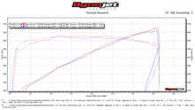 画像をギャラリービューアに読み込む, BBK 15-20 Dodge Hellcat 6.2L 100mm Black Billet Series Throttle Body (CARB EO 2016 Only)