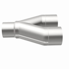 画像をギャラリービューアに読み込む, 360 Degree Image Set