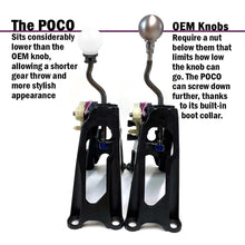 画像をギャラリービューアに読み込む, POCO Insulated Low-Profile Shift Knob in White (M10X1.5)