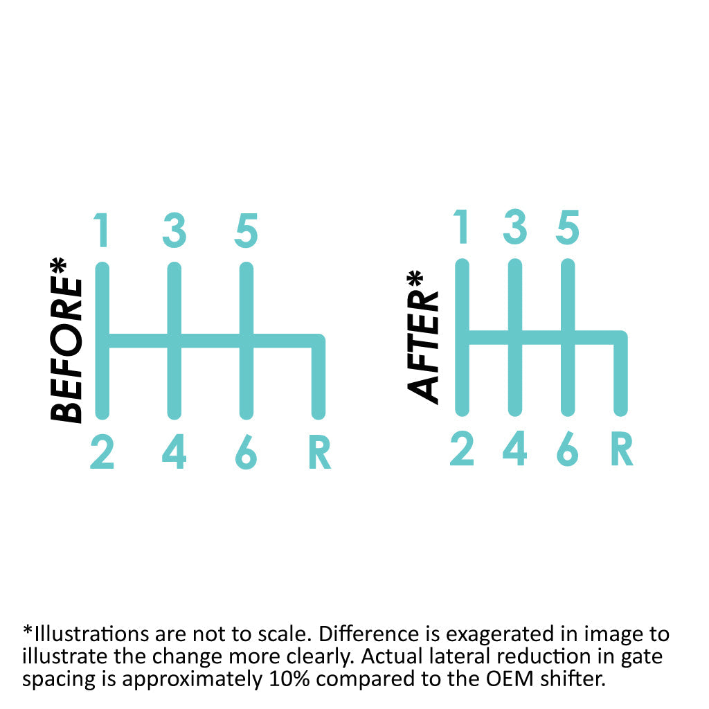 Shifter Rocker Upgrade for the 11th Gen Civic & 5th Gen Integra