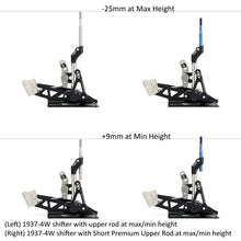 画像をギャラリービューアに読み込む, Premium Upper Rods
