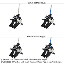 画像をギャラリービューアに読み込む, Premium Upper Rods