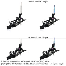 画像をギャラリービューアに読み込む, Premium Upper Rods