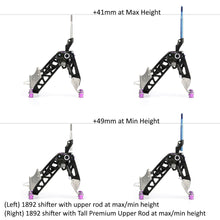 画像をギャラリービューアに読み込む, Premium Upper Rods