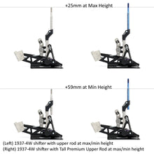 画像をギャラリービューアに読み込む, Premium Upper Rods