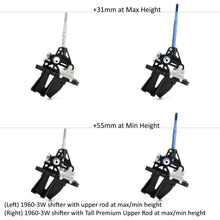 画像をギャラリービューアに読み込む, Premium Upper Rods