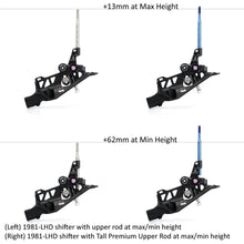画像をギャラリービューアに読み込む, Premium Upper Rods
