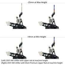 画像をギャラリービューアに読み込む, Premium Upper Rods