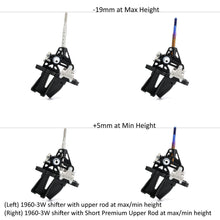 画像をギャラリービューアに読み込む, Premium Upper Rods