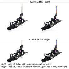 画像をギャラリービューアに読み込む, Premium Upper Rods