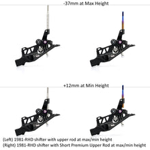 画像をギャラリービューアに読み込む, Premium Upper Rods
