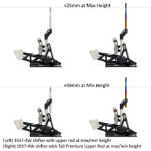 画像をギャラリービューアに読み込む, Premium Upper Rods