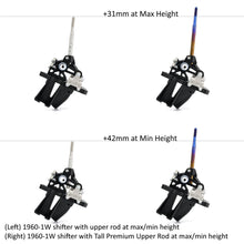 画像をギャラリービューアに読み込む, Premium Upper Rods