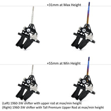 画像をギャラリービューアに読み込む, Premium Upper Rods