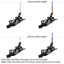 画像をギャラリービューアに読み込む, Premium Upper Rods