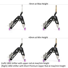 画像をギャラリービューアに読み込む, Premium Upper Rods