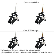 画像をギャラリービューアに読み込む, Premium Upper Rods