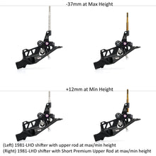 画像をギャラリービューアに読み込む, Premium Upper Rods