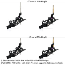 画像をギャラリービューアに読み込む, Premium Upper Rods