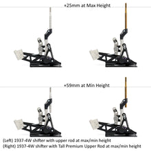 画像をギャラリービューアに読み込む, Premium Upper Rods