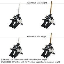 画像をギャラリービューアに読み込む, Premium Upper Rods