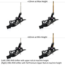 画像をギャラリービューアに読み込む, Premium Upper Rods