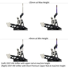 画像をギャラリービューアに読み込む, Premium Upper Rods