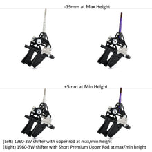画像をギャラリービューアに読み込む, Premium Upper Rods