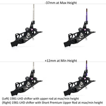 画像をギャラリービューアに読み込む, Premium Upper Rods